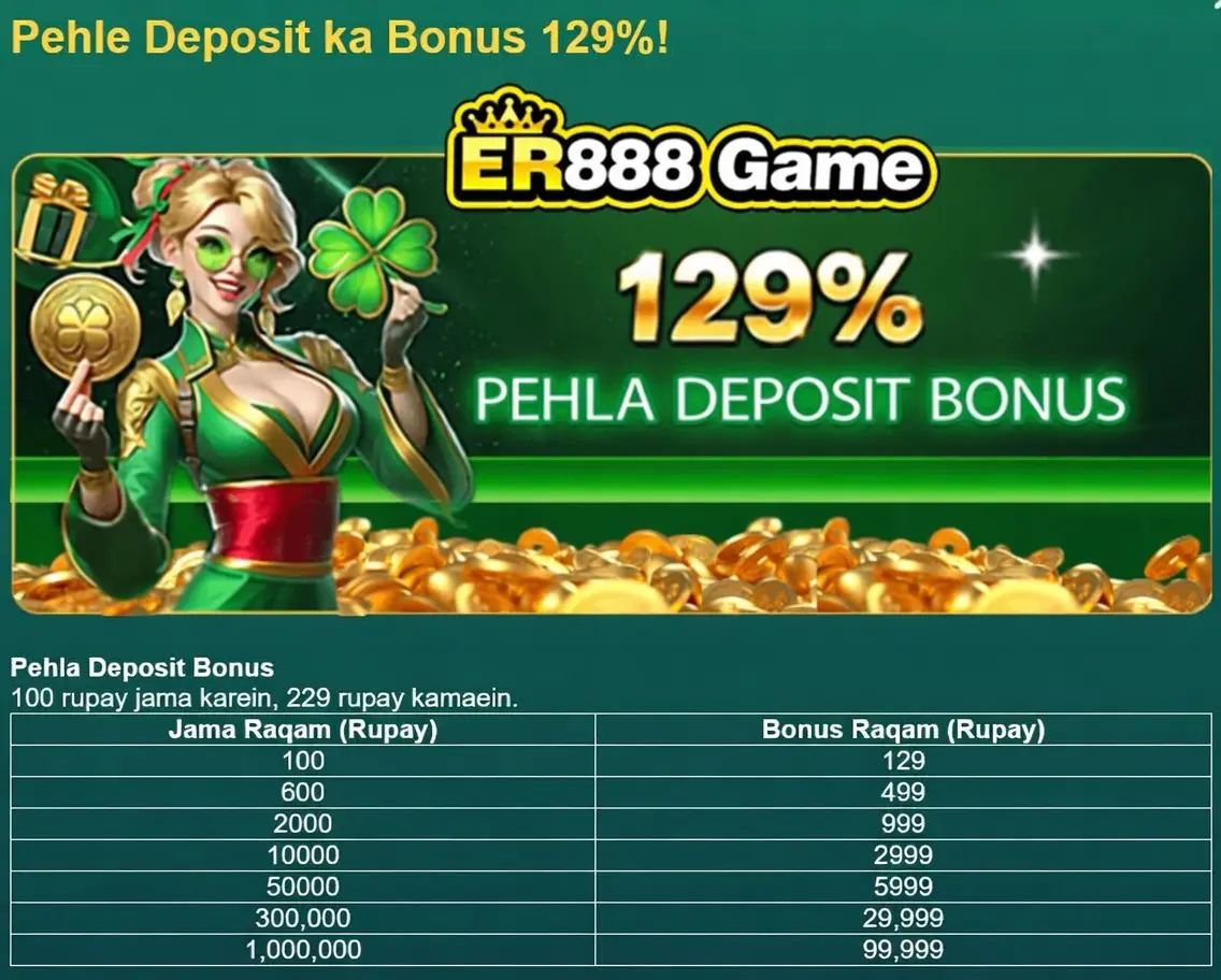 ER888 Game bonuses and reward